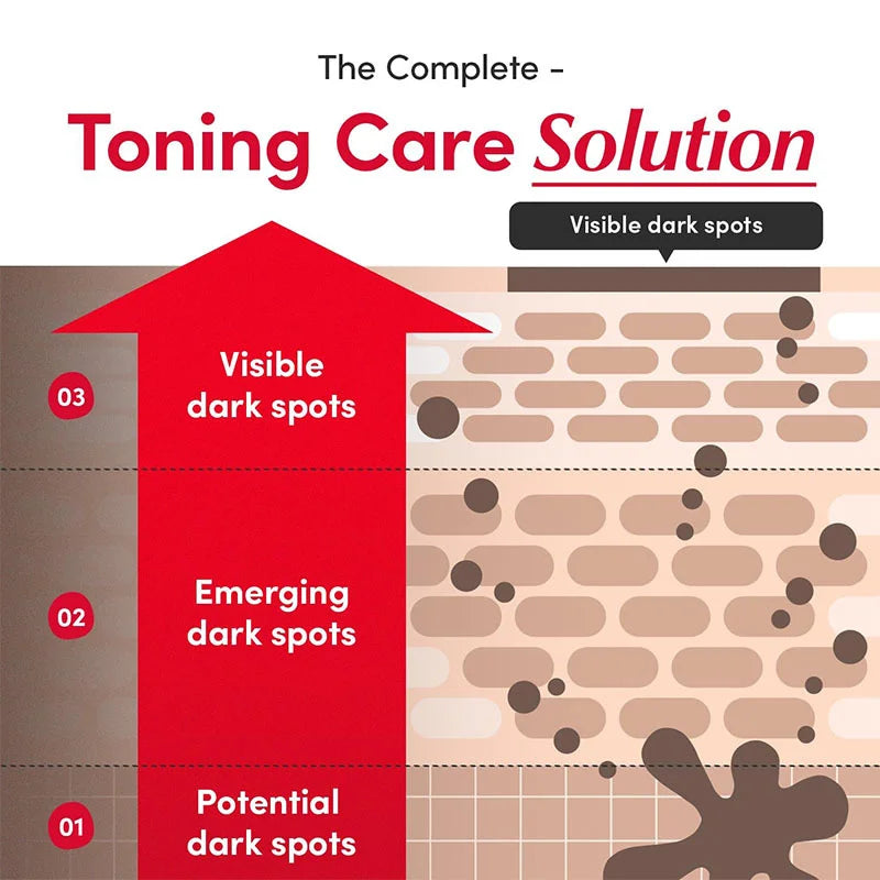Skincare Illuminating Serum